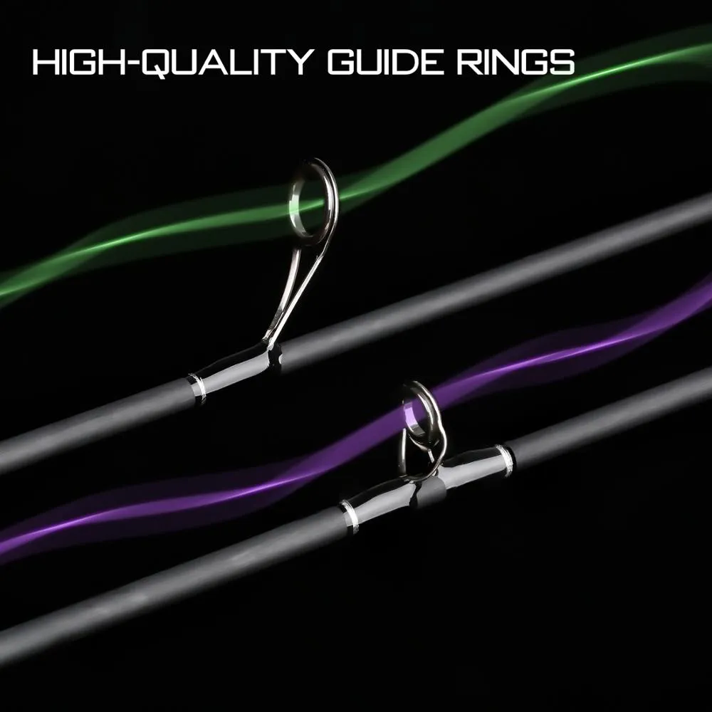 Best Spinning Casting Rod for Fishing