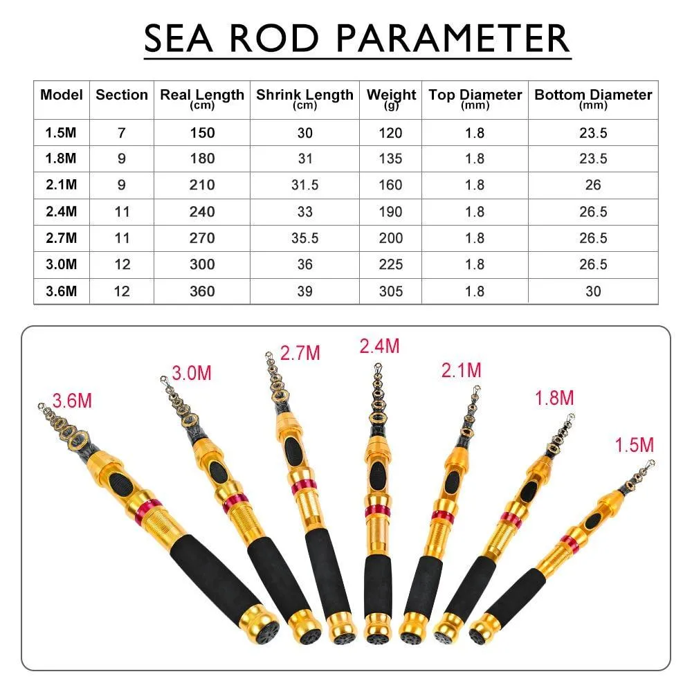 Fishing Rod And Reel Combo Set