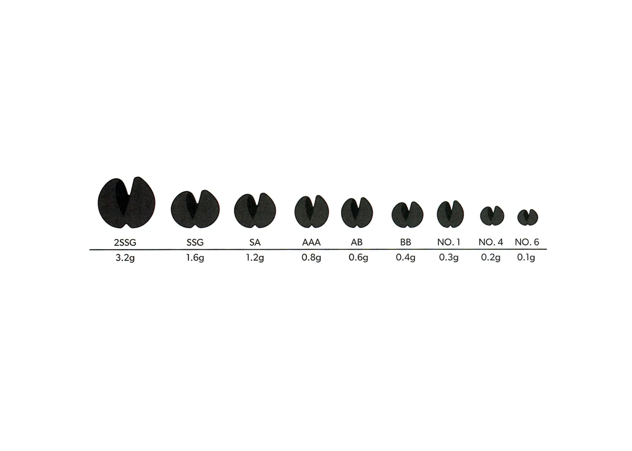 Loon Black Drops