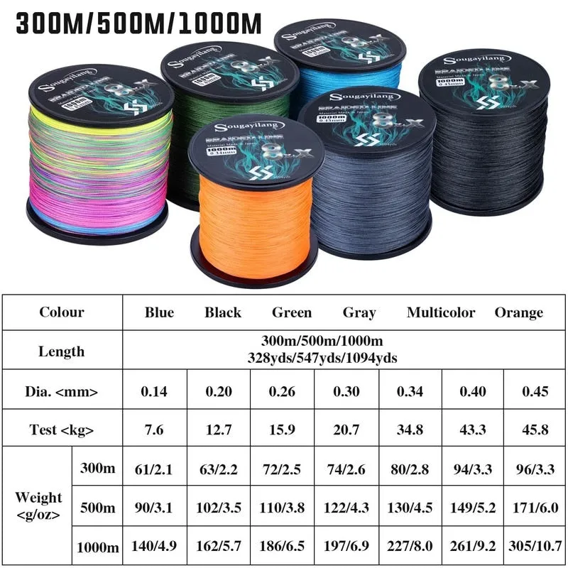 Sougayilang 8x x Strands Braided PE Fishing Line 300M Strong Braided Fishing Line Multifilament PE Line 7.6-45.8KG