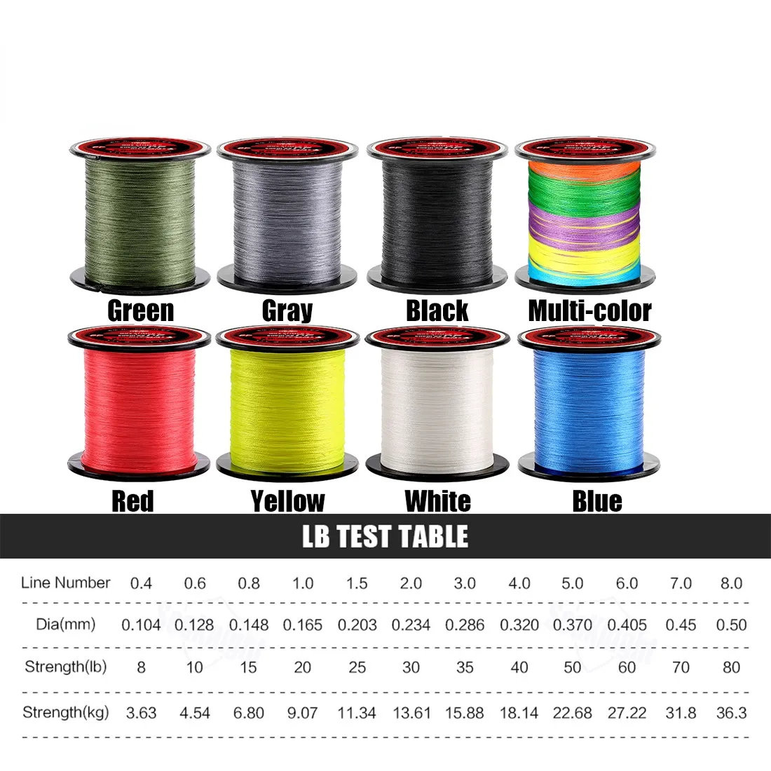 TriPoseidon Series 4 Strands 300M PE Braided Fishing Line 8-80LB Multifilament Fishing Line Smooth Carp Fishing